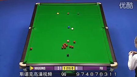 略显保守 略显保守